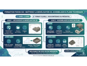 Formation Autodesk Fusion...