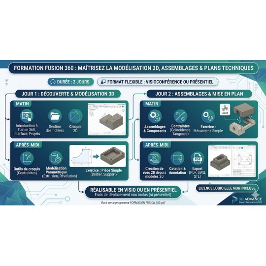 Formation Autodesk Fusion 360 - Niveau Base - 2 Jours