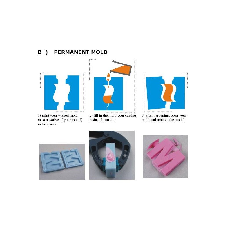 Filament MOLDLAY pour moule en 3D