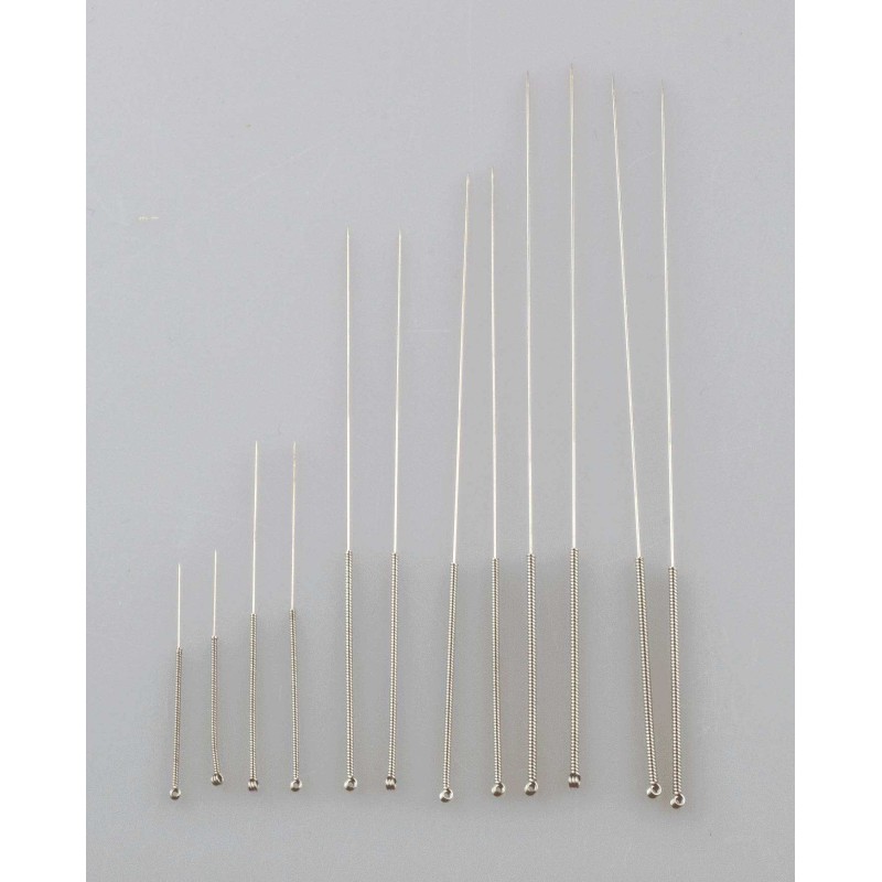 Kit de nettoyage de buse