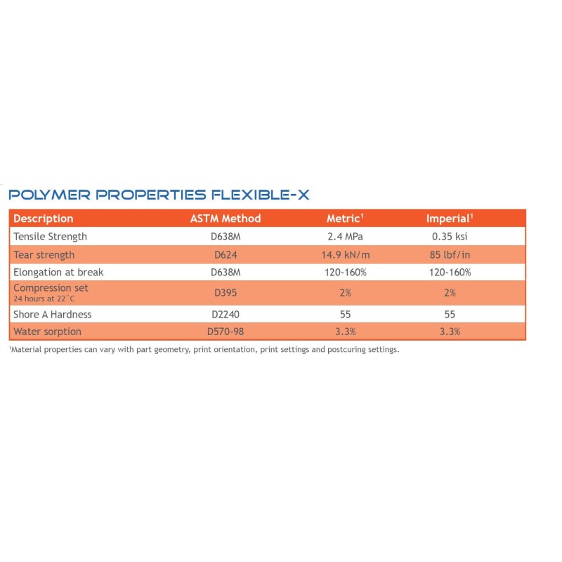 Liqcreate Flexible-X