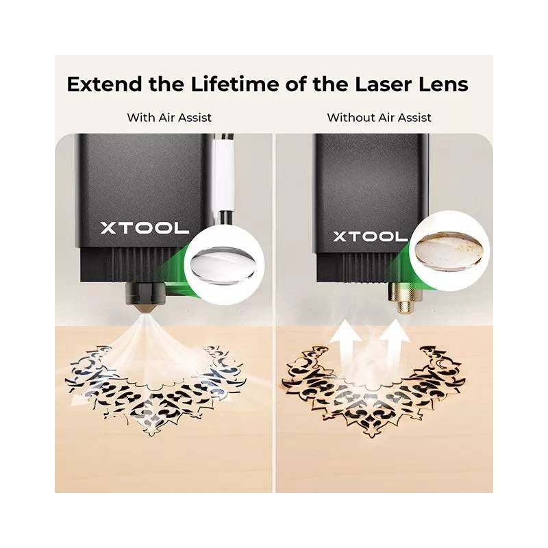 xTool M1 Air Assist Set