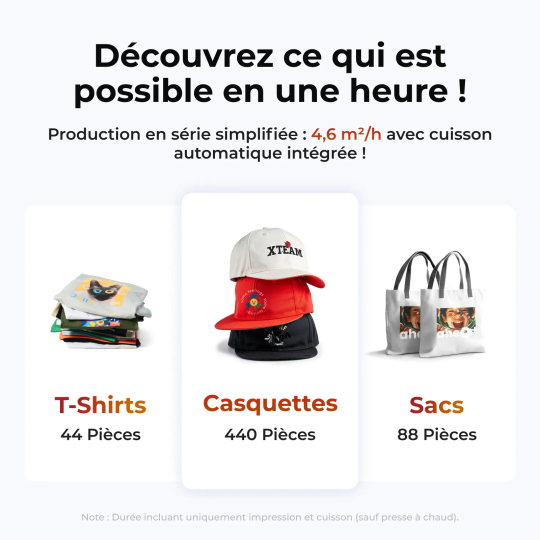 Studio DTF Complet xTool : Imprimante Apparel Printer + Four OS1 + Purificateur d'Air AP2 Studio DTF Complet xTool : Imprimante Apparel Printer + Four OS1 + Purificateur d'Air AP2