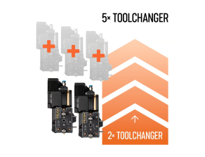 Original Prusa XL - Kit...