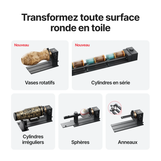 xTool RA3 – Module Rotatif Intelligent 4-en-1